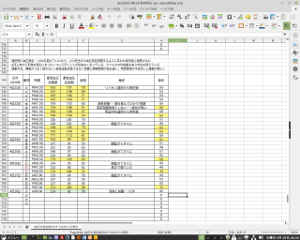 libreoffice-01